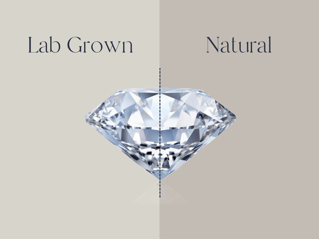Where to Find Stunning Lab Grown Diamonds in Sydney